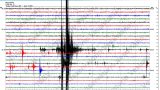 Terremoto ai campi flegrei: scossa di magnitudo 3 e sciame sismico attivo