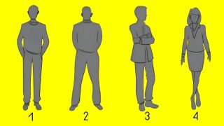 Test della personalità per scoprire il tuo stile di leadership